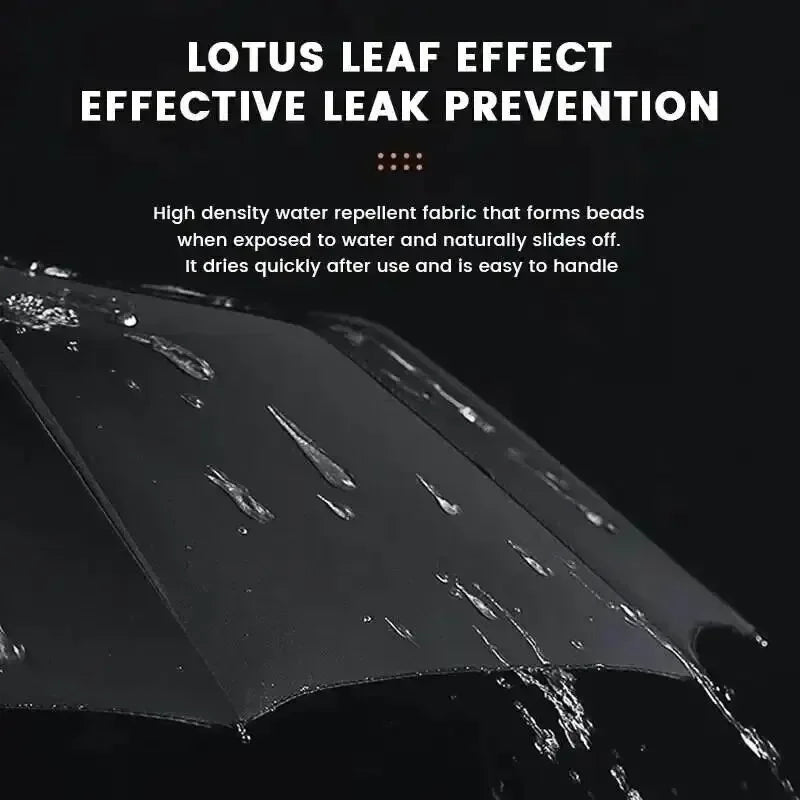 Thick and durable 12-rib black glue fully automatic umbrella, anti-ultraviolet, foldable umbrella for both sunny and rainy use.