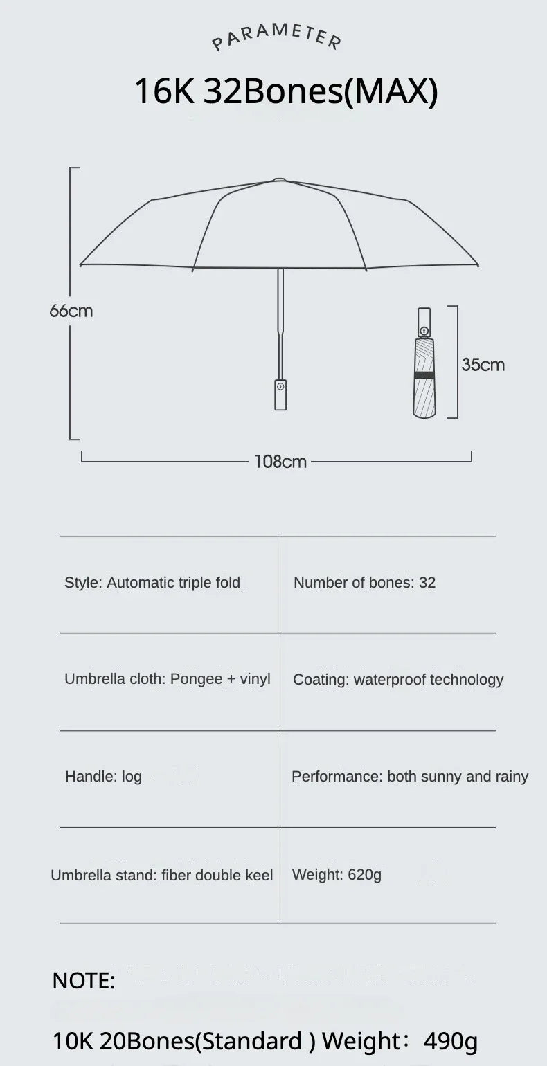 Business Fully Automatic Folding Umbrella Men and Women, Windproof 32 Bone, Wooden Handle, Waterproof Sunshade Rain Umbrellas