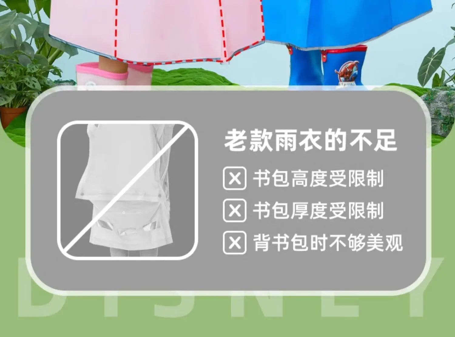 Disney Kids Raincoat Wateproof Children Elsa Spider-Man Rain Poncho Rain Coat Jacket with Backpack Position Student RainWear