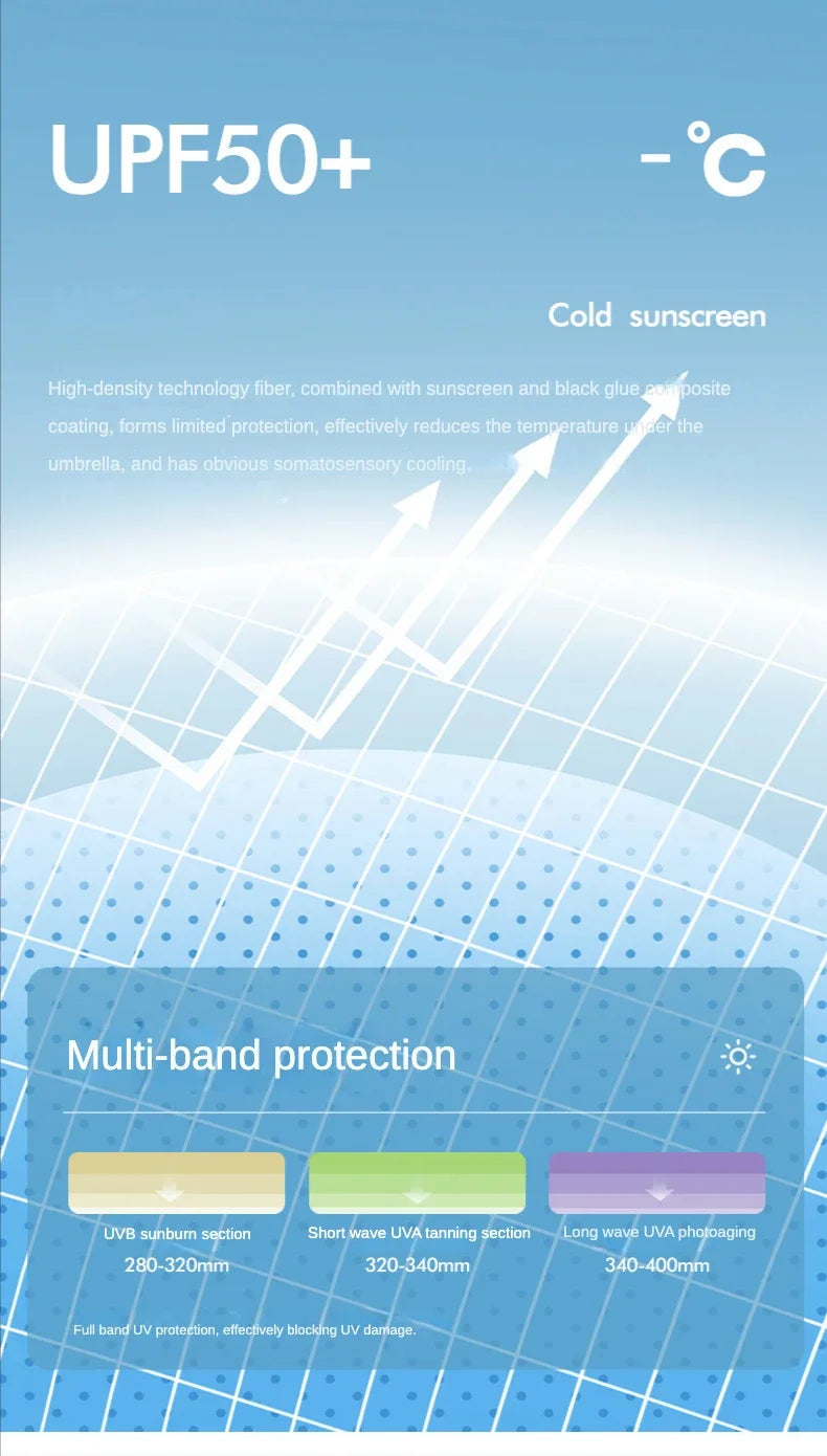 Business Fully Automatic Folding Umbrella Men and Women, Windproof 32 Bone, Wooden Handle, Waterproof Sunshade Rain Umbrellas