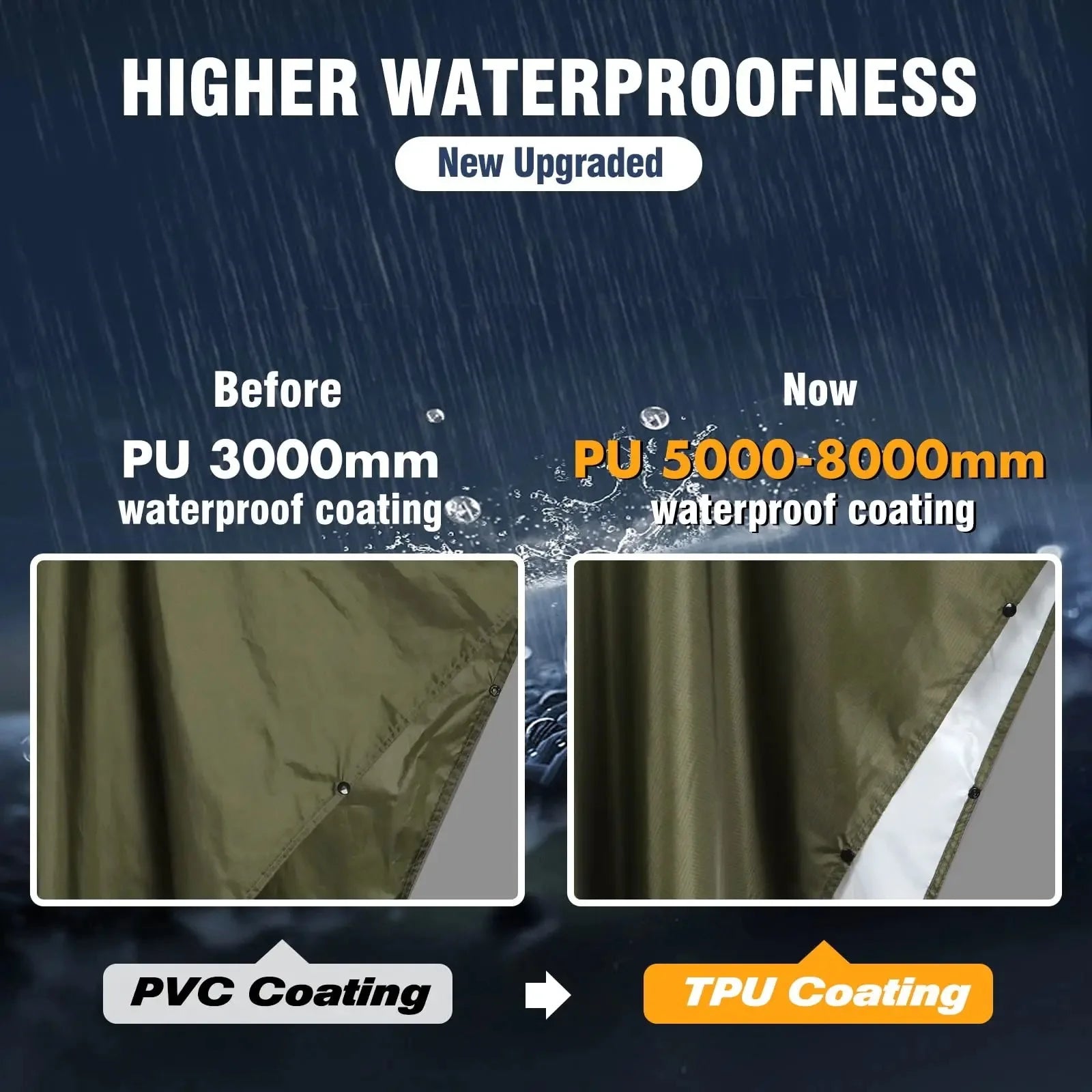 Rain Coat Waterproof Travel Raincoat Waterproof Rain Poncho Hooded Lightweight For Outdoor Hiking Fishing Climbing Men And Women