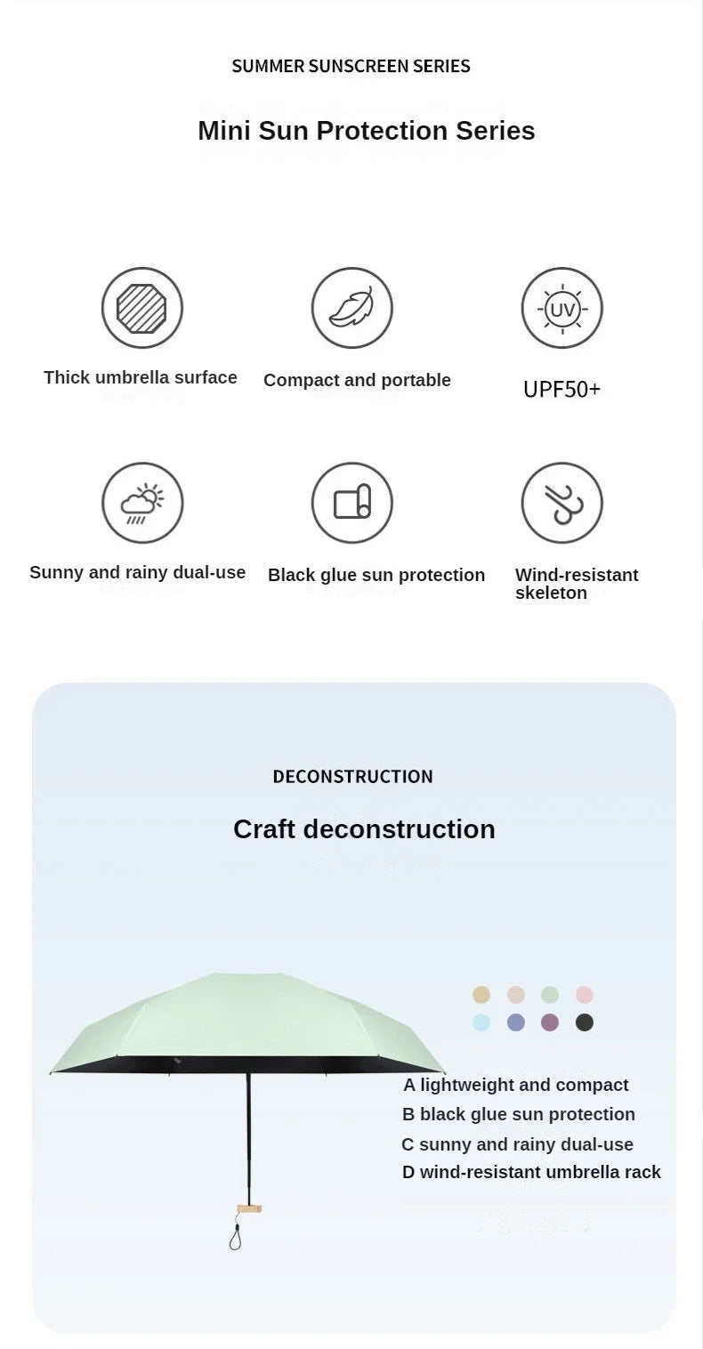 Umbrella for Both Sunny Rainy Days Off Mini Portable UV Protection Folding Sun Rain Shield Compact Capsule UPF50+Travel Umbrella