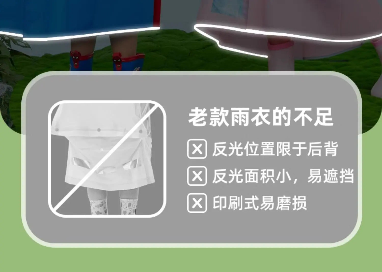 Disney Kids Raincoat Wateproof Children Elsa Spider-Man Rain Poncho Rain Coat Jacket with Backpack Position Student RainWear