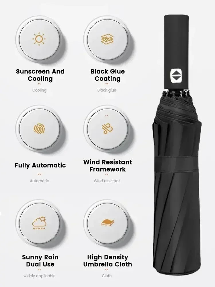 Thick and durable 12-rib black glue fully automatic umbrella, anti-ultraviolet, foldable umbrella for both sunny and rainy use.
