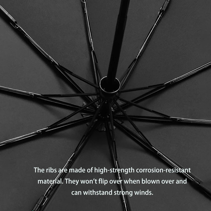 Fully automatic buckle sun umbrella for sunny and rainy days foldable and convenient rainproof sun-proof and UV-proof parasol