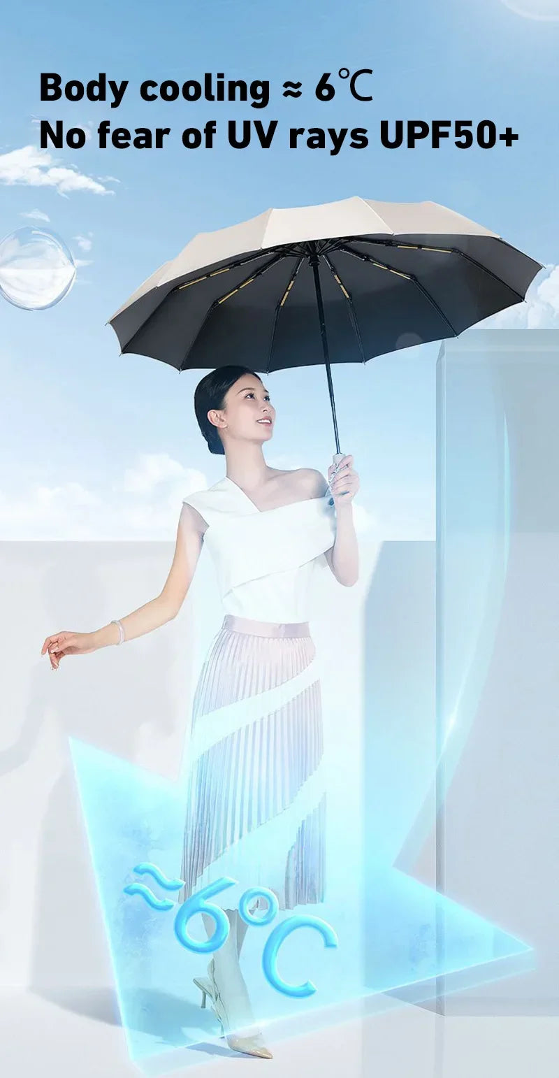 Xiaomi 24 Bone Folding Umbrella Fully Automatic Double Bone SPF 50 UV Protection Rain Resistance Strong Wind Resitance Umbrella