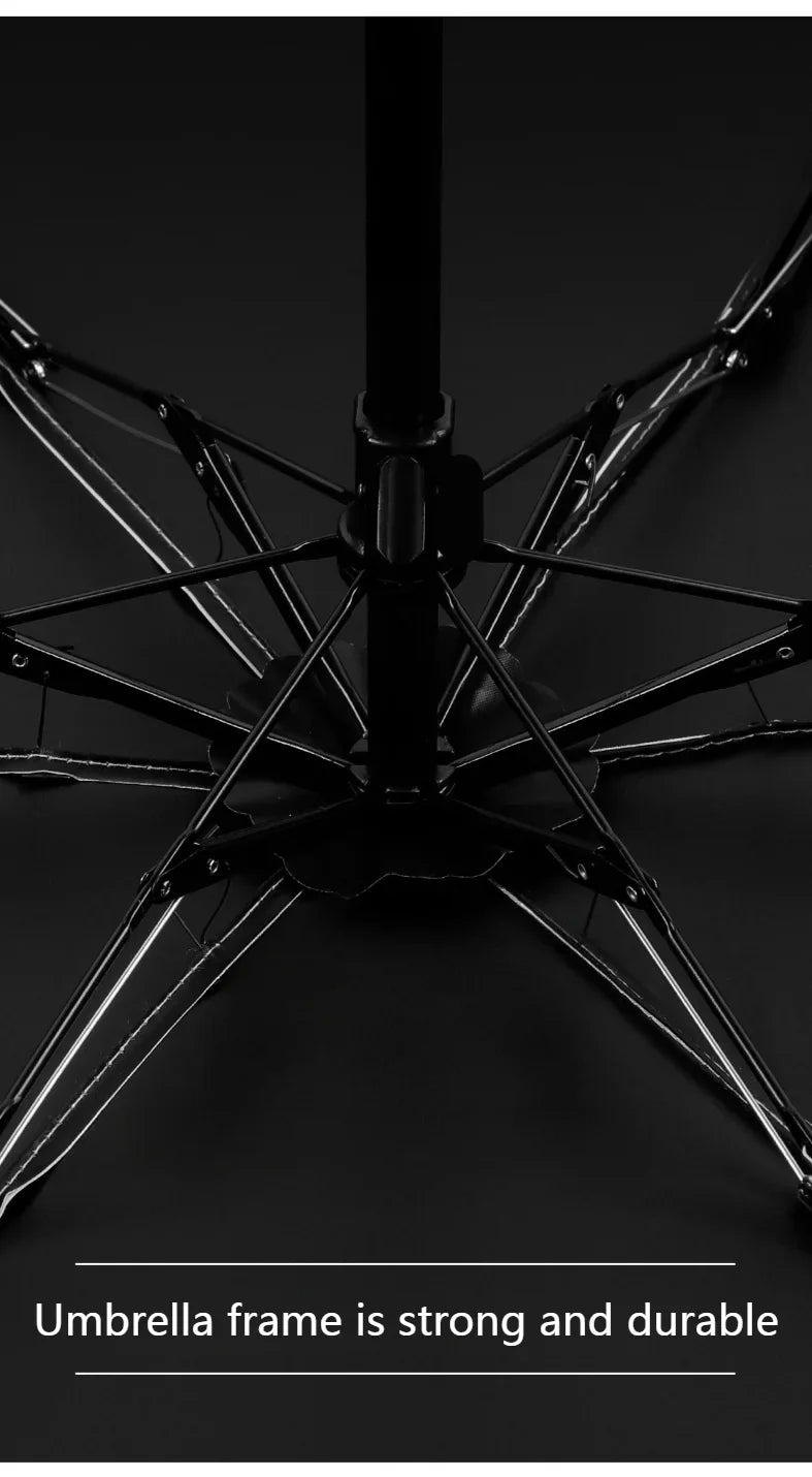 ‌Mini Sunscreen UV Protection Parasol - Compact Pocket-Sized Umbrella for Sunny/Rainy Days, Lightweight Travel Gift Capsule