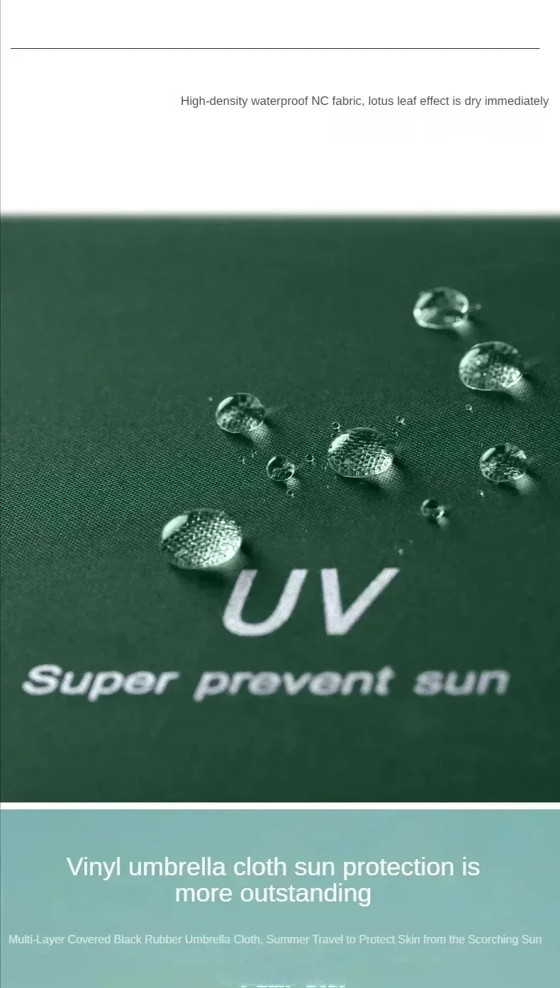UV Black Adhesive Fully Automatic Sun Umbrella with Rain and Rain Protection, UV Protection, Sunscreen, and Three Fold Umbrella