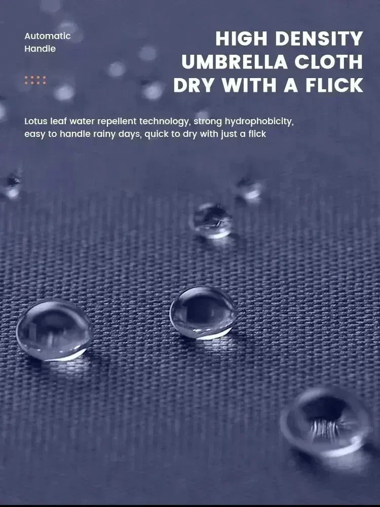 Thick and durable 12-rib black glue fully automatic umbrella, anti-ultraviolet, foldable umbrella for both sunny and rainy use.