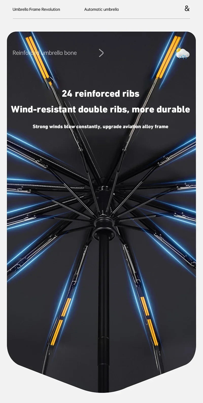 Xiaomi 24 Bone Folding Umbrella Fully Automatic Double Bone SPF 50 UV Protection Rain Resistance Strong Wind Resitance Umbrella