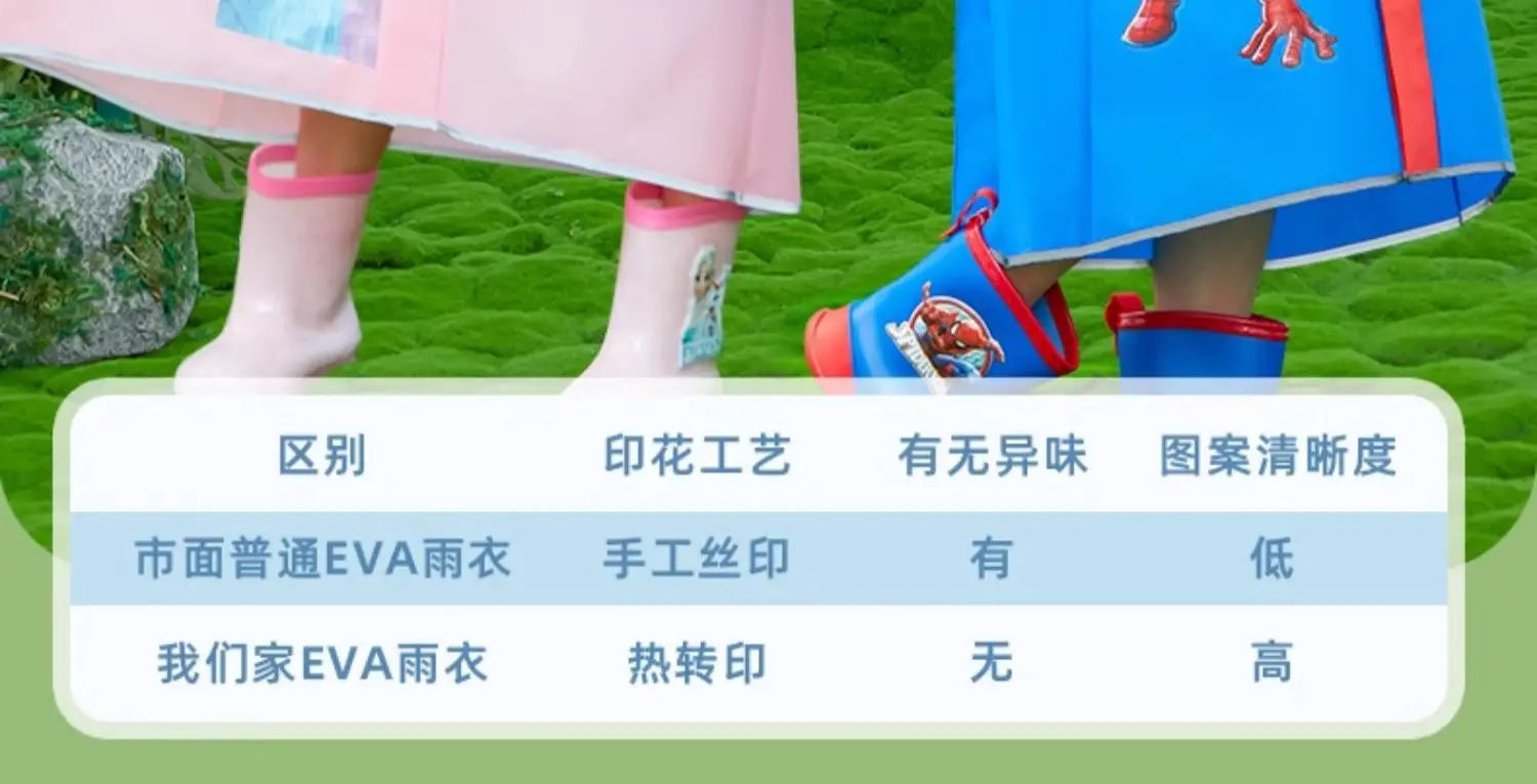 Disney Kids Raincoat Wateproof Children Elsa Spider-Man Rain Poncho Rain Coat Jacket with Backpack Position Student RainWear