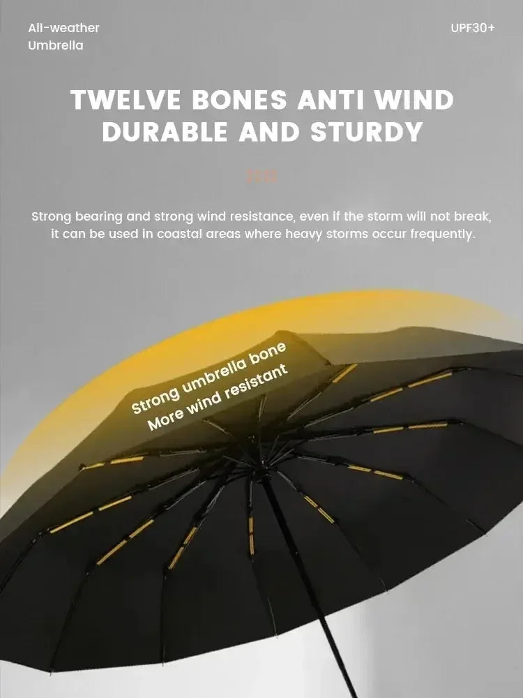 Thick and durable 12-rib black glue fully automatic umbrella, anti-ultraviolet, foldable umbrella for both sunny and rainy use.