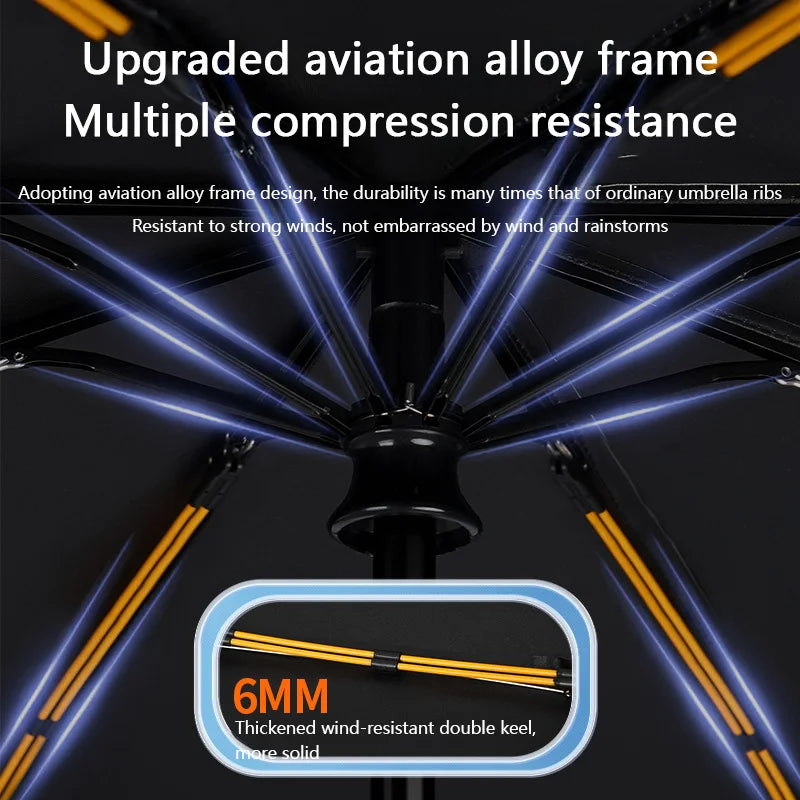 Xiaomi 24 Bone Folding Umbrella Fully Automatic Double Bone SPF 50 UV Protection Rain Resistance Strong Wind Resitance Umbrella