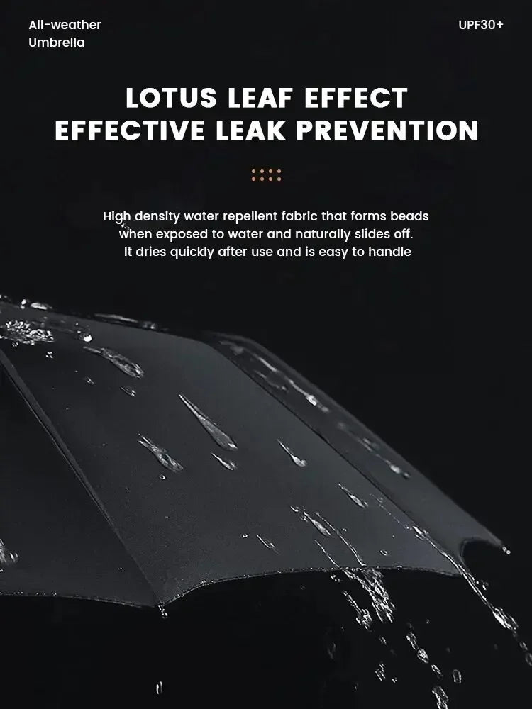 Thick and durable 12-rib black glue fully automatic umbrella, anti-ultraviolet, foldable umbrella for both sunny and rainy use.