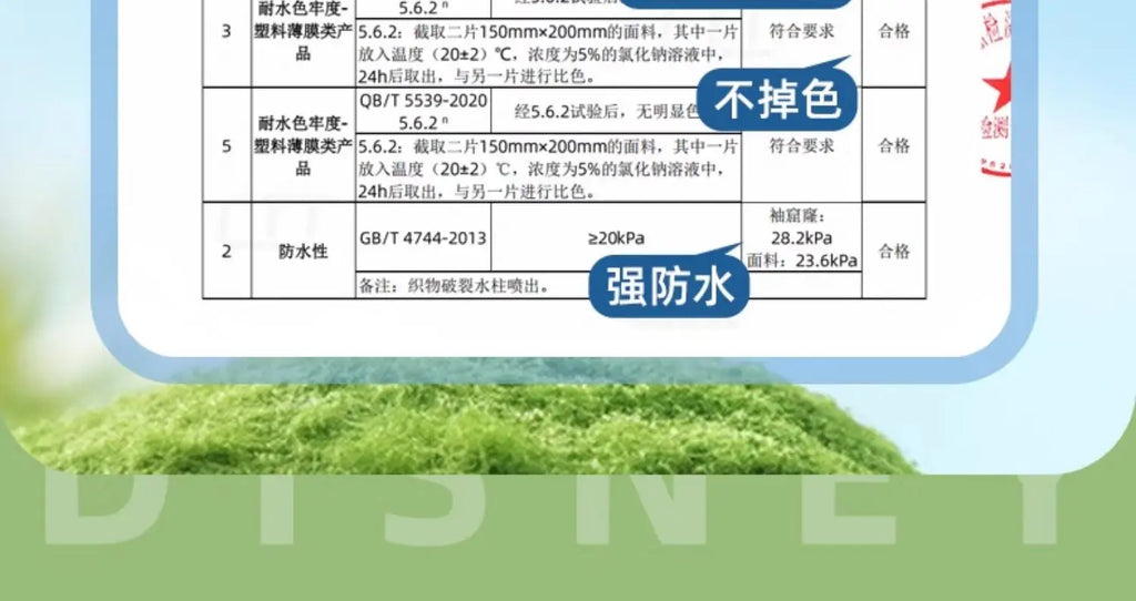 Disney Kids Raincoat Wateproof Children Elsa Spider-Man Rain Poncho Rain Coat Jacket with Backpack Position Student RainWear