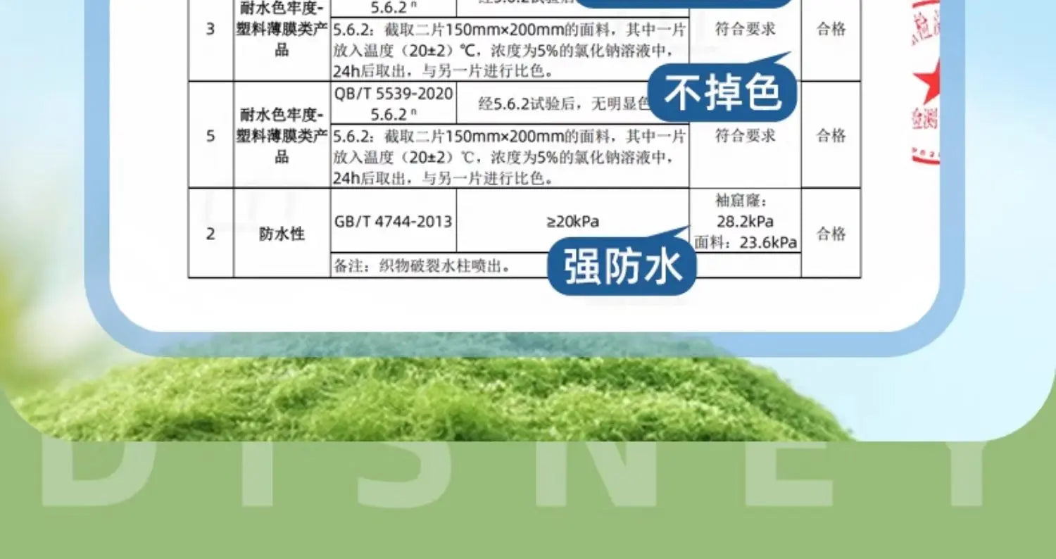 Disney Kids Raincoat Wateproof Children Elsa Spider-Man Rain Poncho Rain Coat Jacket with Backpack Position Student RainWear