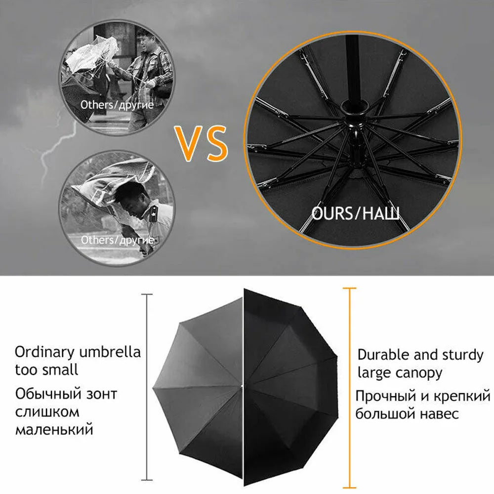 10 Ribs Strong Windproof Anti-UV Umbrella Automatic Open Close Folding Umbrella Travel Rain Men Women Umbrellas