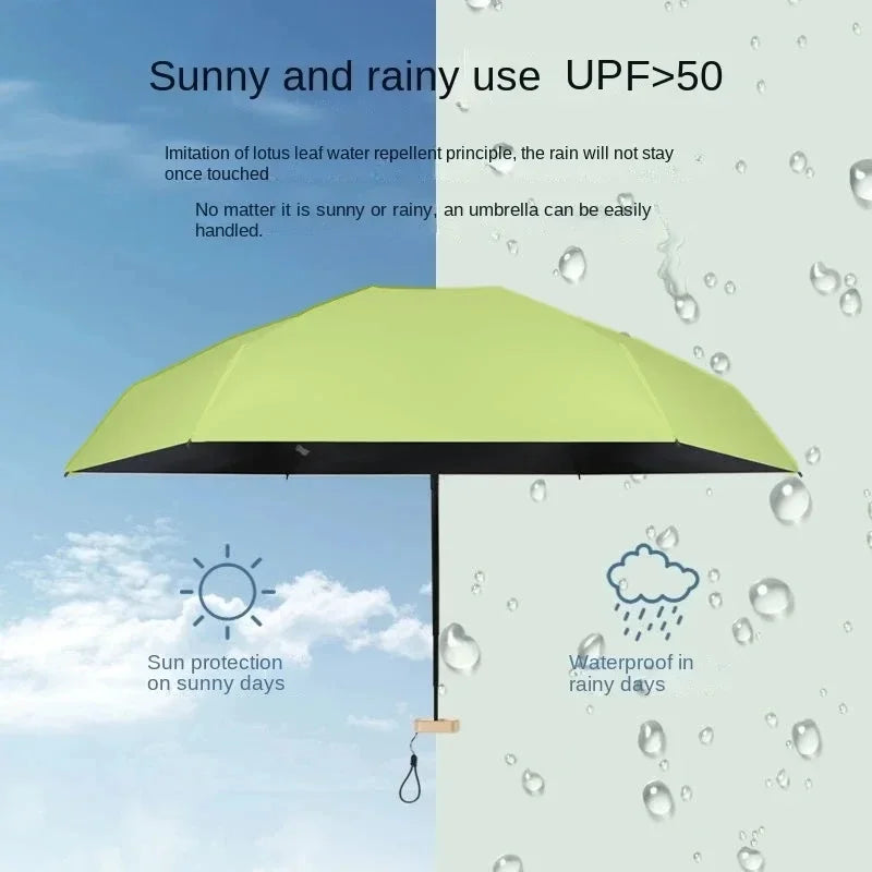 Umbrella for Both Sunny Rainy Days Off Mini Portable UV Protection Folding Sun Rain Shield Compact Capsule UPF50+Travel Umbrella