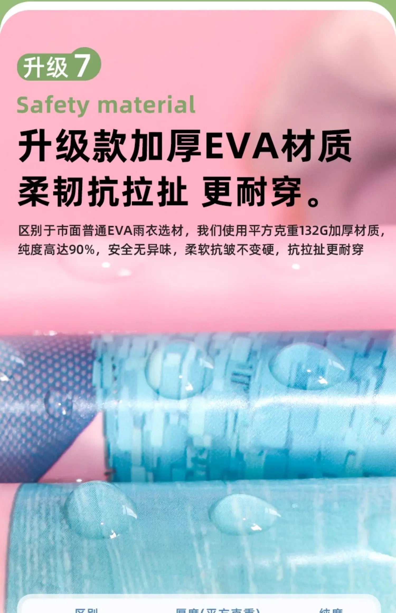 Disney Kids Raincoat Wateproof Children Elsa Spider-Man Rain Poncho Rain Coat Jacket with Backpack Position Student RainWear