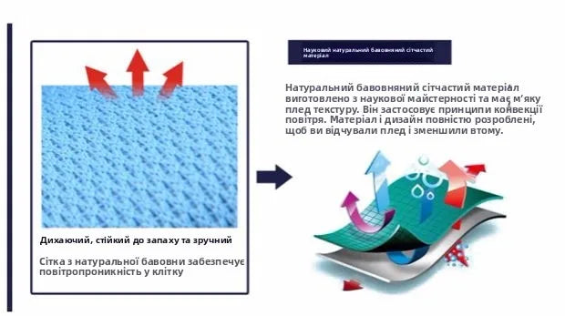 Men's Spring Summer New Mid-High Tube Breathable Rubber Warm Waterproof Faionable Comfortable Anti-Slip Rain Boots