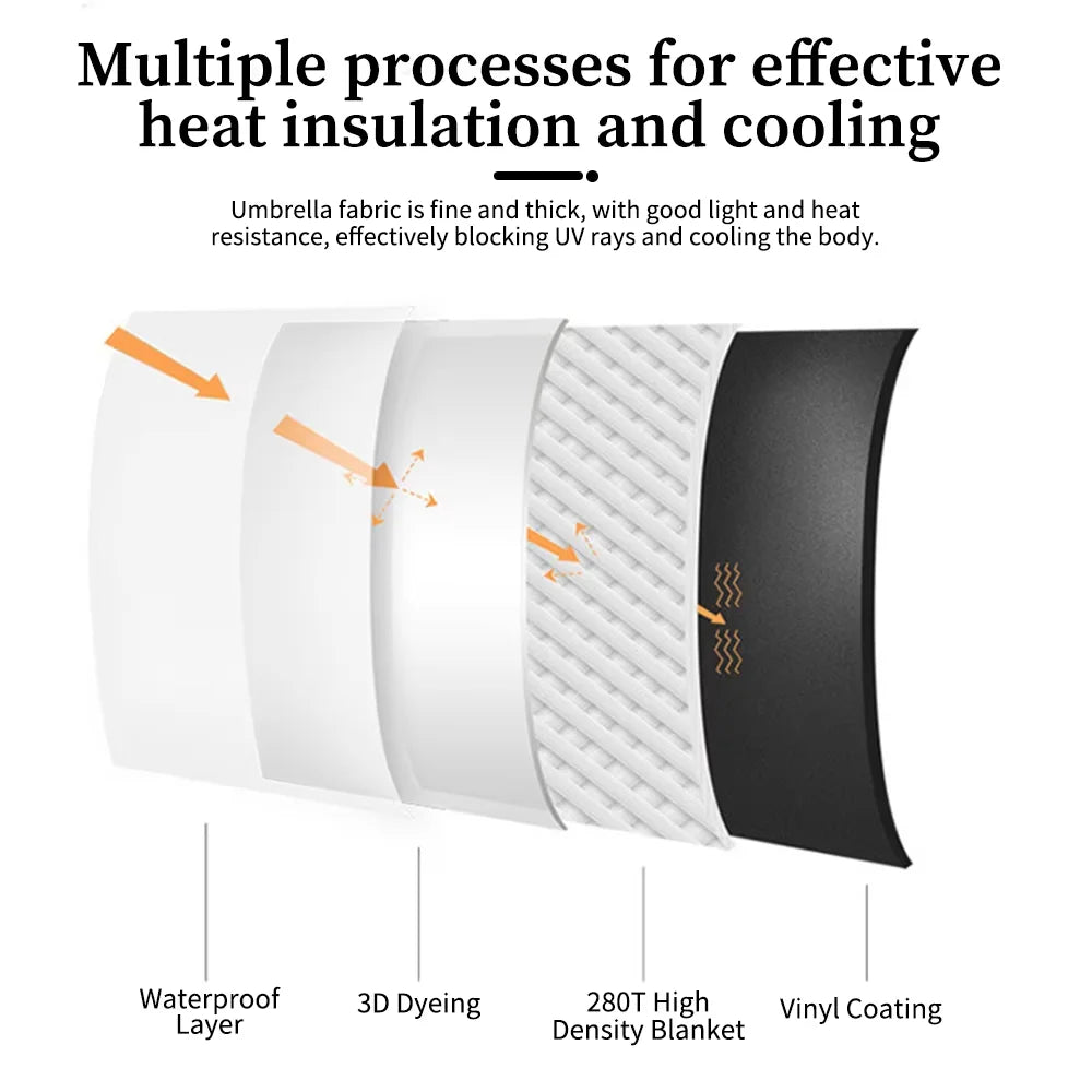 Small Pocket Mini Sun Umbrella Rainproof Travel Umbrella Vinyl Folding Umbrella Anti-UV Sun Shade Pocket Parasol Capsule