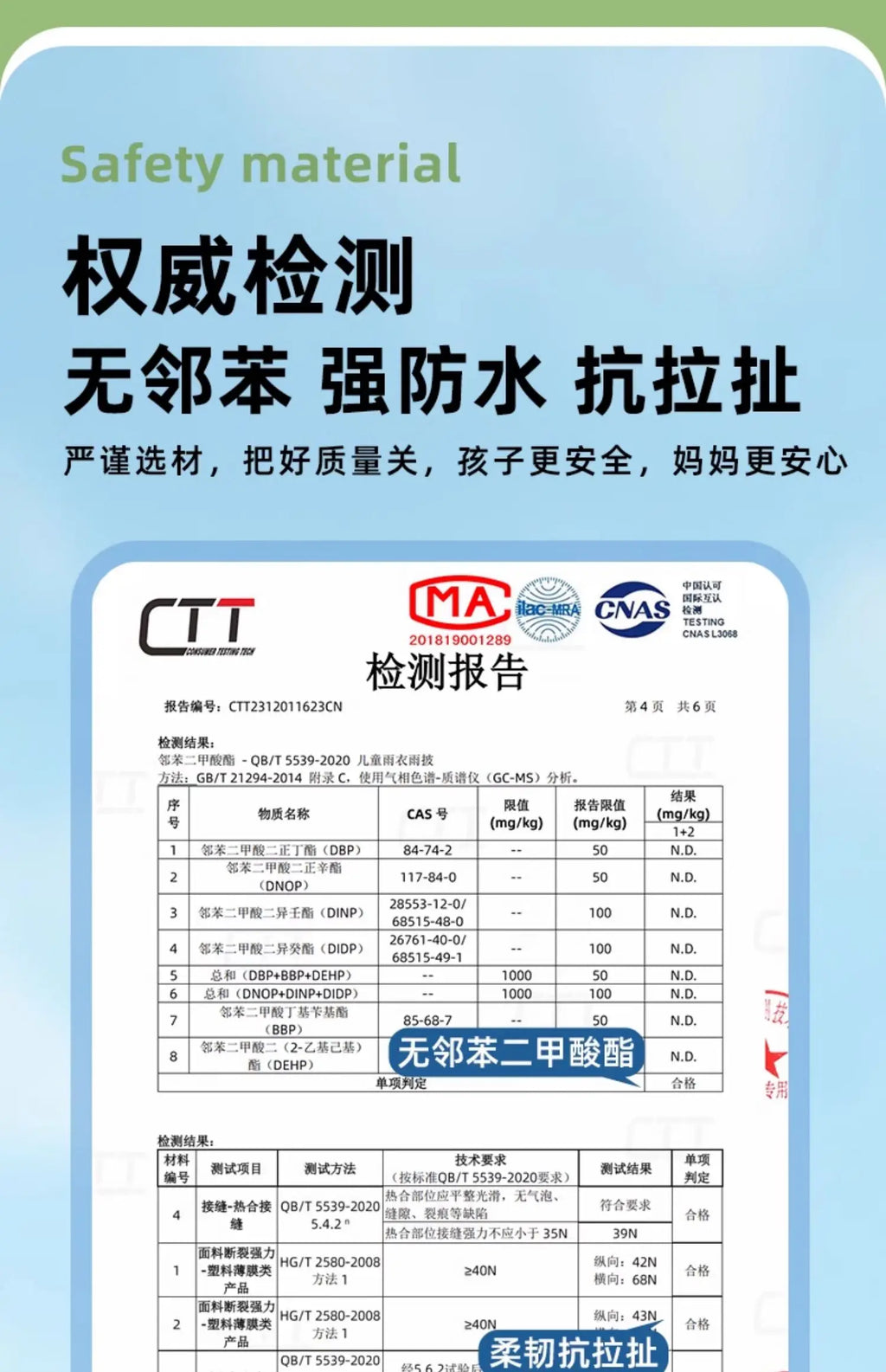 Disney Kids Raincoat Wateproof Children Elsa Spider-Man Rain Poncho Rain Coat Jacket with Backpack Position Student RainWear