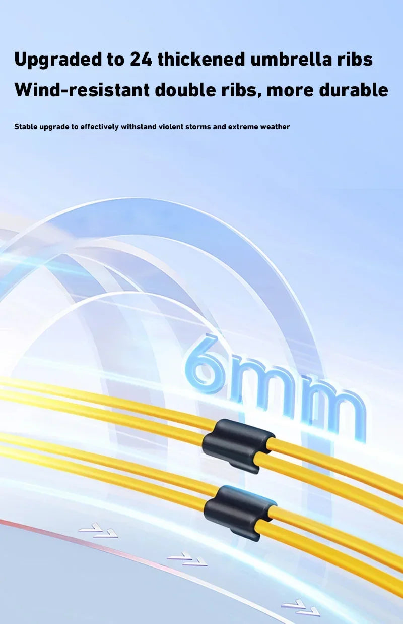 Xiaomi 24 Bone Folding Umbrella Fully Automatic Double Bone SPF 50 UV Protection Rain Resistance Strong Wind Resitance Umbrella