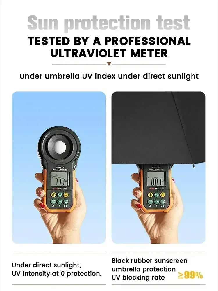 Thick and durable 12-rib black glue fully automatic umbrella, anti-ultraviolet, foldable umbrella for both sunny and rainy use.